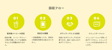 画像をギャラリービューアに読み込む, サトウキビストロー 6mm*210mm (個包装  /100本入)